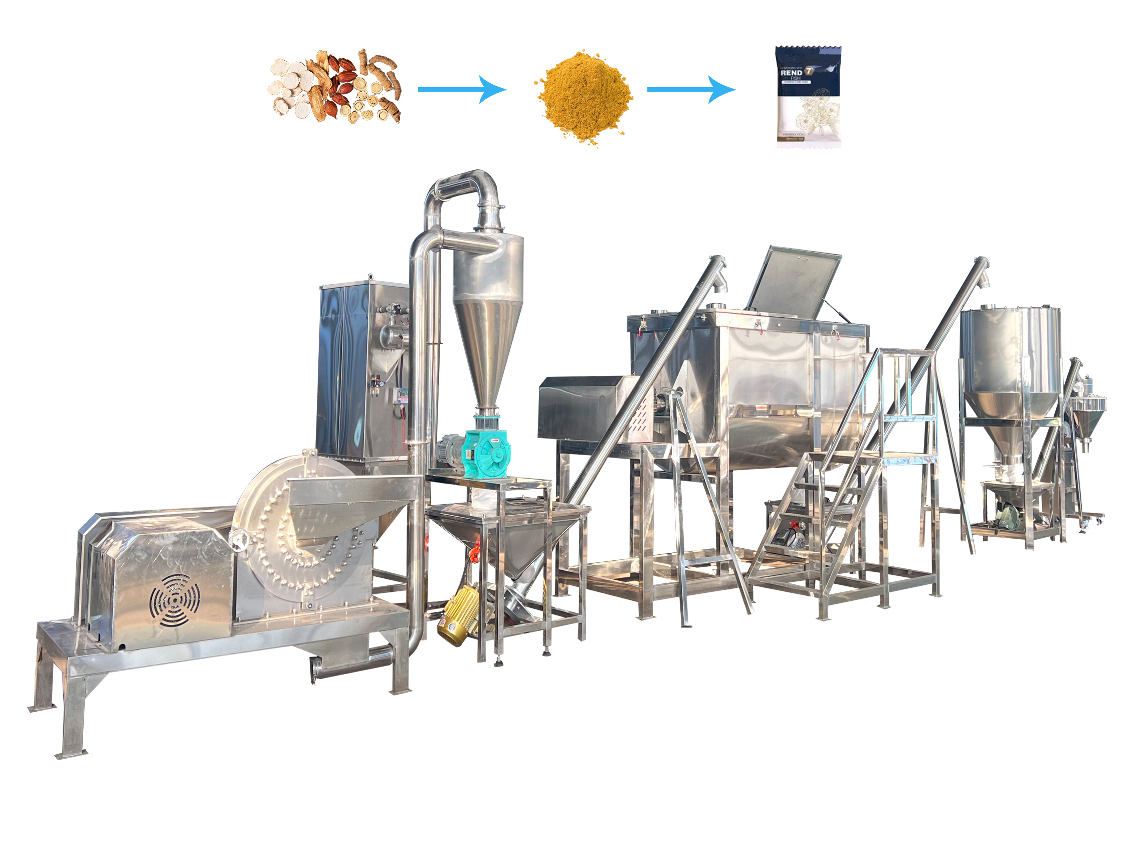 Spice Processing Solutions（images 8）