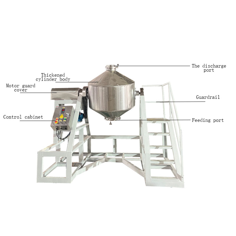Rotary Drum Mixer（images 2）