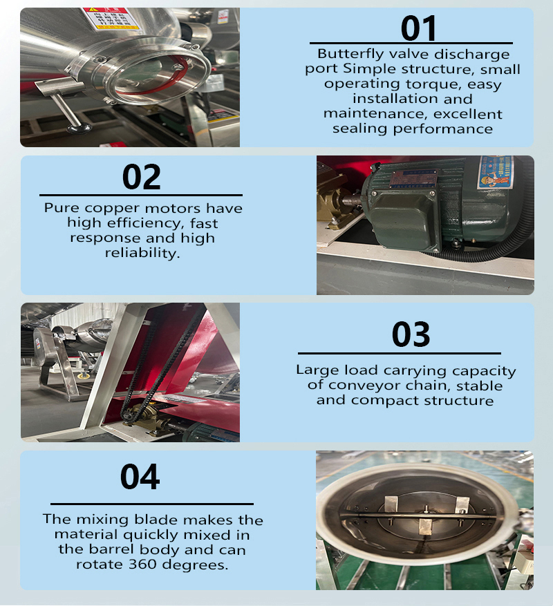 Rotary Drum Mixer（images 3）