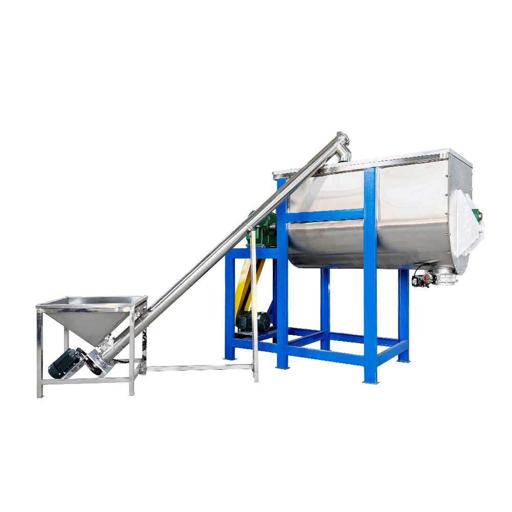 Ribbon Blender（images 11）