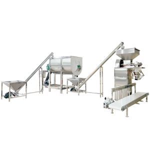 Food Processing Solutions