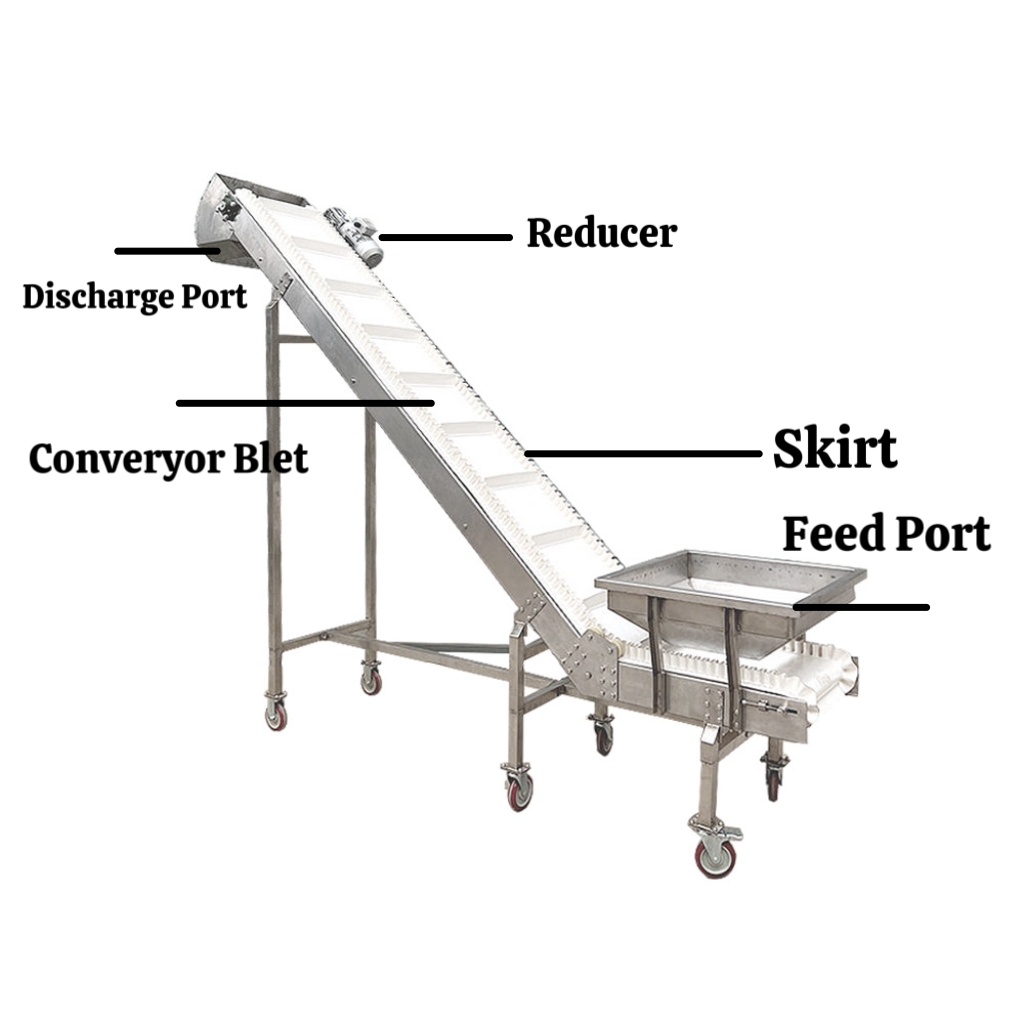 Belt Conveyor（images 4）