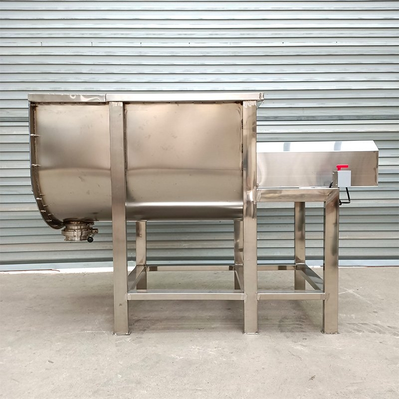 Ribbon Blender（images 4）