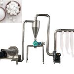 Sugar Grinder Complete Guide: Principles, Usage, Selection & Applications