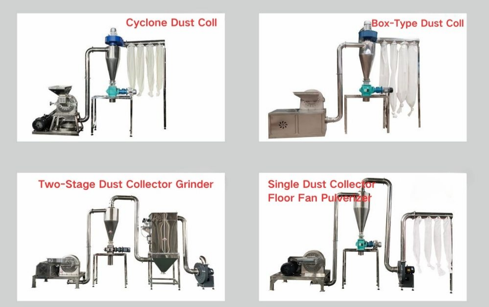 Sugar Grinder Complete Guide: Principles, Usage, Selection &amp; Applications（images 2）