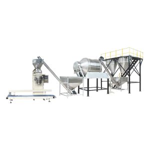 Pharmaceutical Manufacturing Solutions