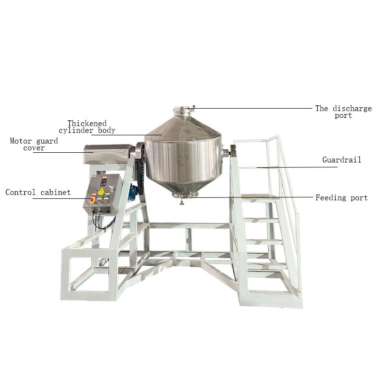 Rotary Drum Mixer（images 1）