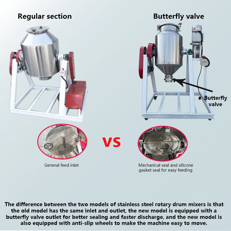 Rotary Drum Mixer（images 1）
