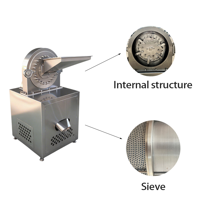 Internal structure of the crushing machine