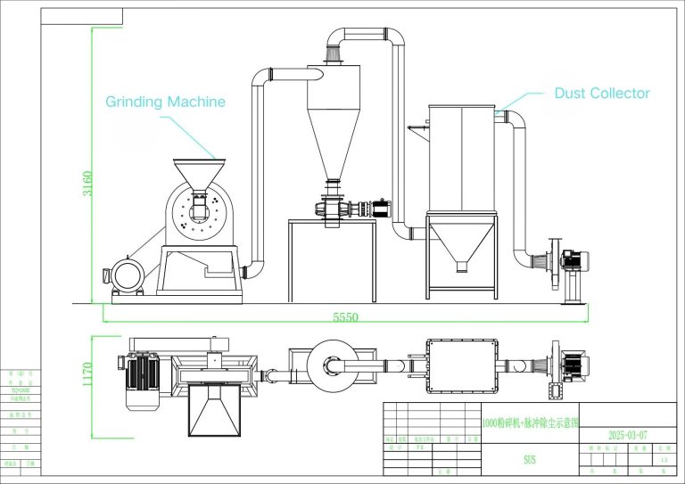 How to Choose the Right Nutrition Powder Machine?（images 3）