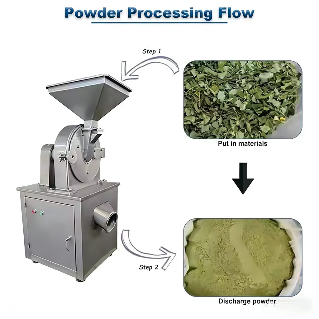 Pcreate’s Moringa Powder Grinding Machine: Efficiently grinds moringa powder, compatible with both moringa leaves and seeds（images 9）