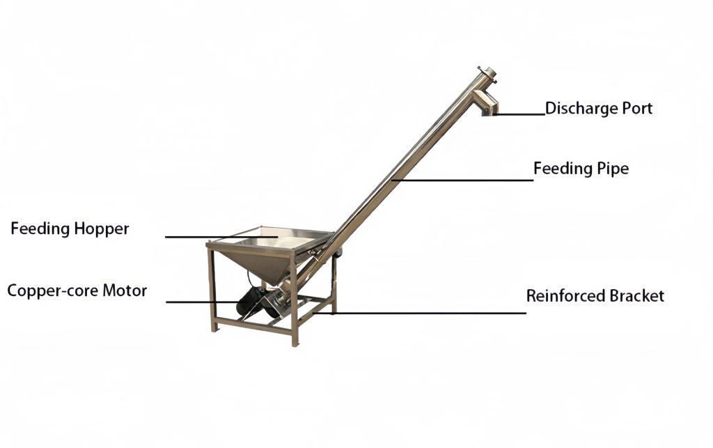 How to Choose the Right Nutrition Powder Machine?（images 9）