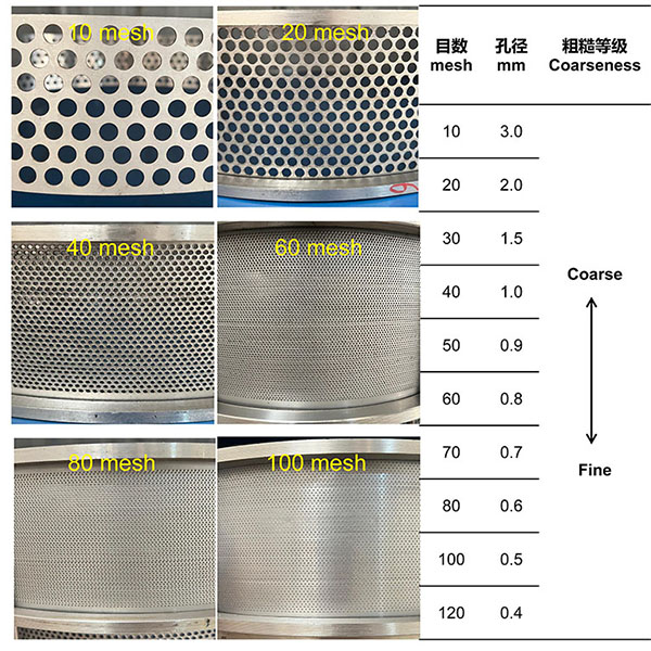 Seaweed Powder Grinder Machine - Seaweed Powder Grinder Machine（images 6）