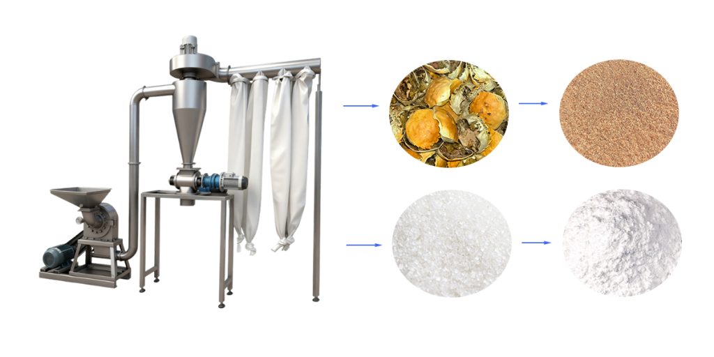 Stainless steel dust-free pulverizer