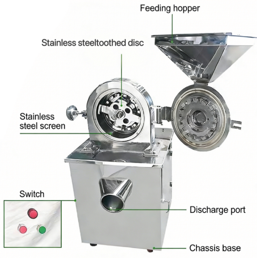 What Is Health Nutrition Powder Grinding? The Complete Guide to Machines & Methods（images 5）
