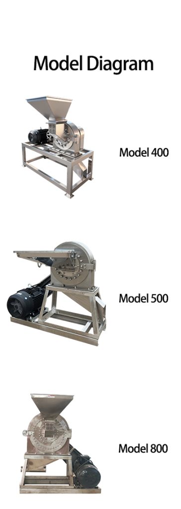 Fruit Powder Grinding Machine - Fruit Powder Grinding Machine（images 6）
