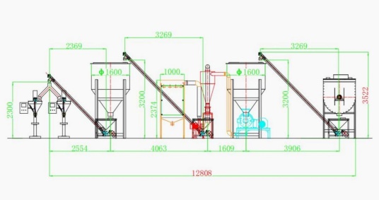 Cardamom Powder Making Machine（images 9）