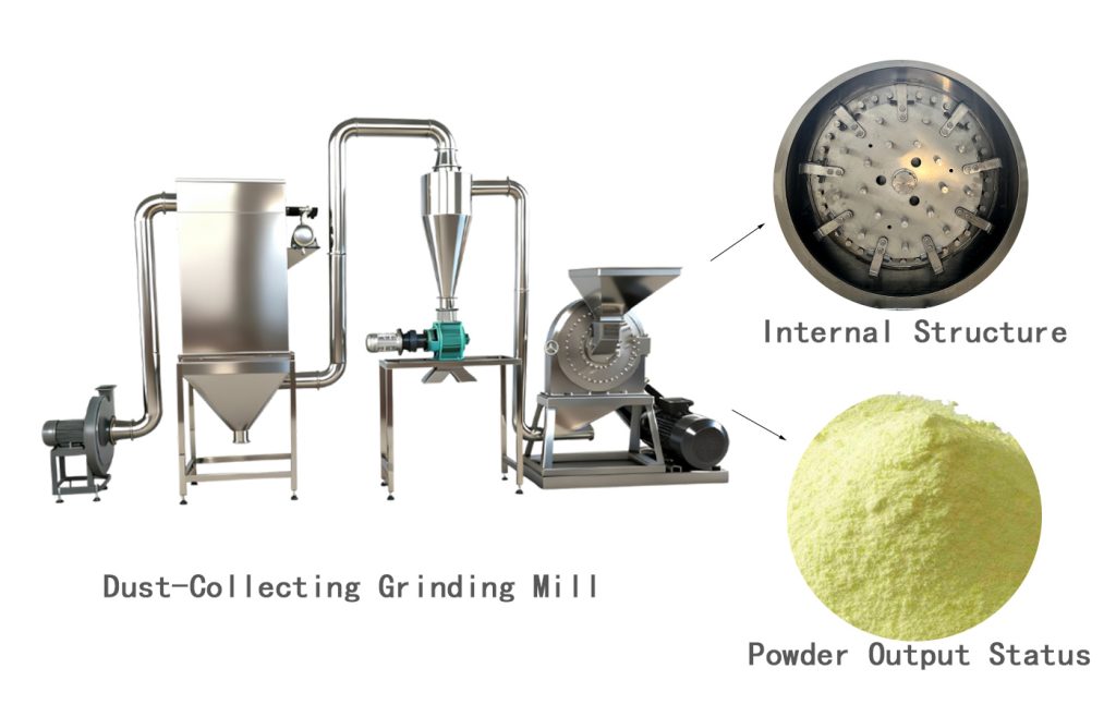 Gelatin Powder Milling Machine（images 3）