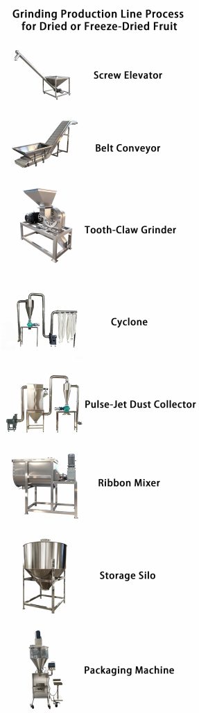 Fruit Powder Grinding Machine - Fruit Powder Grinding Machine（images 3）